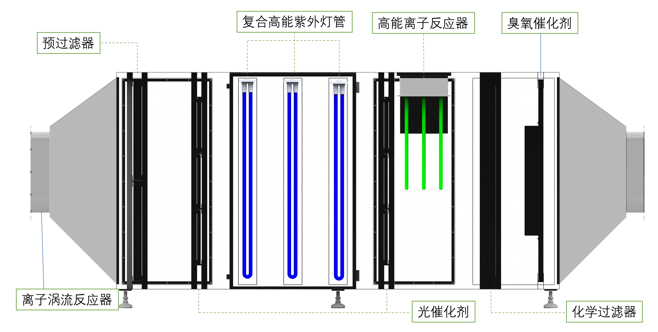 圖片1-離子反應器工(gōng)藝流程圖png.png